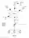 Fig. 08 - INTERNET OF THINGS (IOT) INTELLIGENT ELECTRONIC DEVICES, SYSTEMS AND METHODS