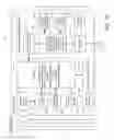 Fig. 12 - INTERNET OF THINGS (IOT) INTELLIGENT ELECTRONIC DEVICES, SYSTEMS AND METHODS
