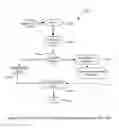 Fig. 14 - INTERNET OF THINGS (IOT) INTELLIGENT ELECTRONIC DEVICES, SYSTEMS AND METHODS