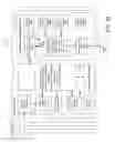 Fig. 27 - INTERNET OF THINGS (IOT) INTELLIGENT ELECTRONIC DEVICES, SYSTEMS AND METHODS