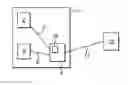 Fig. 01 - Packet data protocol
