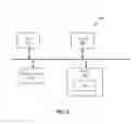 Fig. 09 - Optimizing connectivity between data centers in a hybrid cloud computing system