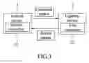Fig. 04 - Method of demodulating a signal packet, a communication system and a lighting device