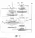 Fig. 10 - Method of demodulating a signal packet, a communication system and a lighting device