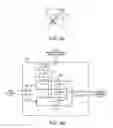 Fig. 05 - Apparatus comprising an antenna array