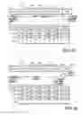 Fig. 10 - PACKET STRUCTURE FOR FREQUENCY OFFSET ESTIMATION AND METHOD FOR UL MU-MIMO COMMUNICATION IN HEW