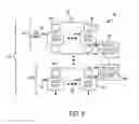 Fig. 14 - Gain distribution in compact high gain phased array antenna systems and methods