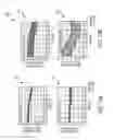 Fig. 20 - Gain distribution in compact high gain phased array antenna systems and methods