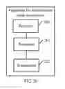 Fig. 20 - Method and apparatus for transmission mode conversion