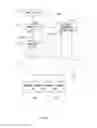 Fig. 02 - COMMUNICATION CONTROL DEVICE THAT CONTROLS NETWORK DEVICE IN TRANSMISSION SYSTEM