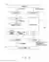 Fig. 04 - COMMUNICATION CONTROL DEVICE THAT CONTROLS NETWORK DEVICE IN TRANSMISSION SYSTEM