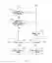 Fig. 08 - COMMUNICATION CONTROL DEVICE THAT CONTROLS NETWORK DEVICE IN TRANSMISSION SYSTEM