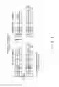 Fig. 09 - COMMUNICATION CONTROL DEVICE THAT CONTROLS NETWORK DEVICE IN TRANSMISSION SYSTEM