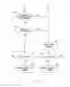 Fig. 12 - COMMUNICATION CONTROL DEVICE THAT CONTROLS NETWORK DEVICE IN TRANSMISSION SYSTEM