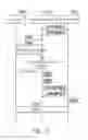 Fig. 08 - Fail recovery method and internet of things system and charging system using the same