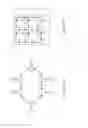 Fig. 02 - Hierarchical asymmetric mesh with virtual routers