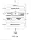 Fig. 03 - PROVISIONING NETWORK PORTS AND VIRTUAL LINKS