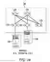 Fig. 06 - PROVISIONING NETWORK PORTS AND VIRTUAL LINKS