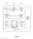 Fig. 09 - Service deployment infrastructure request provisioning