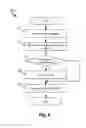 Fig. 10 - Accessible application cluster topology