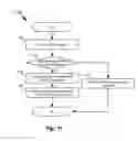 Fig. 12 - Accessible application cluster topology