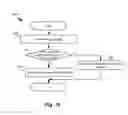 Fig. 15 - Accessible application cluster topology