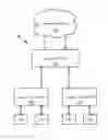 Fig. 01 - Authorization for advertised routes among logical routers