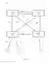 Fig. 07 - System and method for base topology selection
