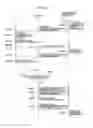 Fig. 04 - Server for managing status of service agreement with image-recording device