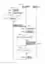 Fig. 06 - Server for managing status of service agreement with image-recording device