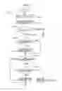 Fig. 10 - Server for managing status of service agreement with image-recording device