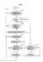 Fig. 12 - Server for managing status of service agreement with image-recording device