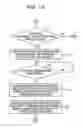 Fig. 16 - MANAGEMENT DEVICE AND MANAGEMENT METHOD
