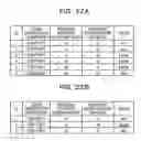 Fig. 23 - MANAGEMENT DEVICE AND MANAGEMENT METHOD