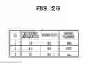 Fig. 30 - MANAGEMENT DEVICE AND MANAGEMENT METHOD