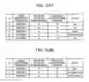 Fig. 34 - MANAGEMENT DEVICE AND MANAGEMENT METHOD