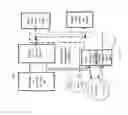 Fig. 05 - Framework for provisioning network services in cloud computing environment