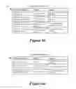 Fig. 07 - Centralized troubleshooting tool in distributed virtual network