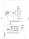 Fig. 07 - Estimation of application performance variation without a priori knowledge of the application