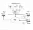 Fig. 01 - Systems and methods for configuring a resource for network traffic analysis