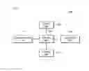 Fig. 03 - Data processing apparatus