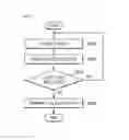 Fig. 04 - Data processing apparatus