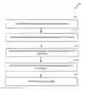 Fig. 01 - Methods and systems for transportation vessel network communication service anomaly detection