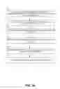 Fig. 04 - Methods and systems for transportation vessel network communication service anomaly detection