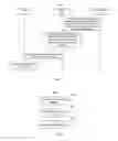Fig. 09 - CONNECTION STATUS PROMPTING METHOD AND DEVICE