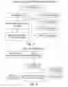 Fig. 03 - GRANULARITY-FOCUSED DISTRIBUTED SYSTEM HIERARCHICAL HEALTH EVALUATION