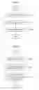 Fig. 08 - Wireless communication device, method, and system