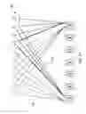 Fig. 09 - Routing with flow over shared risk link groups