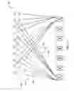 Fig. 13 - Routing with flow over shared risk link groups