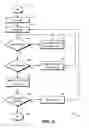 Fig. 05 - Automatic recovery from impaired data path